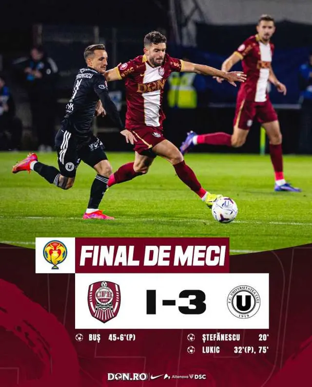 Zi neagră pentru CFR Cluj: 1-3 cu U Cluj și 1-5 la feminin